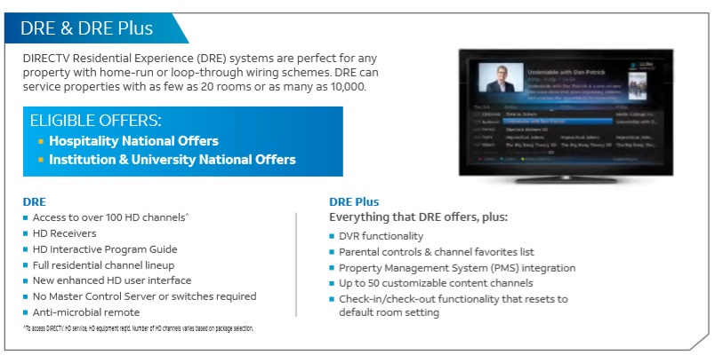 DIRECTV Mix Channels – Reality Check Systems