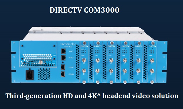 DIRECTV All-In On Video